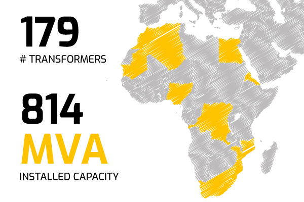 Specialtrasfo presence in Africa